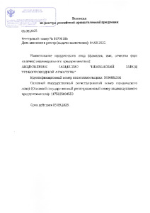 Выписка из реестра российской продукции 10706186 Клапаны предохранительные