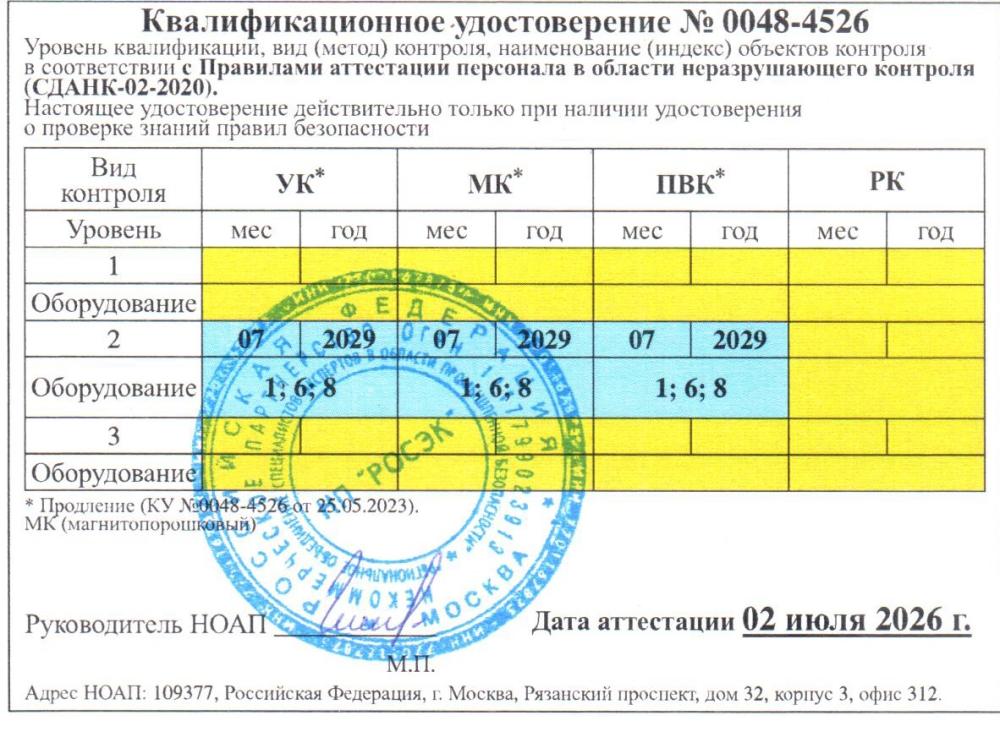 Удостоверение аттестации на проведение неразрушающего контроля